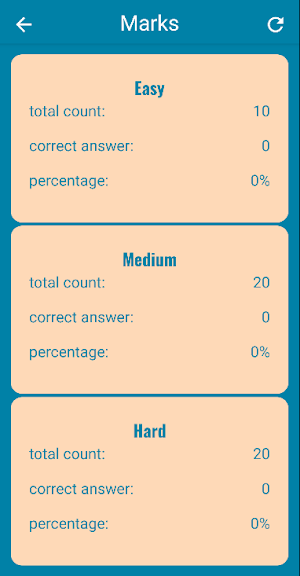 Math Quiz Game Screenshot 0