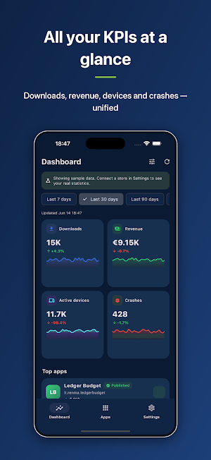 Applytics Screenshot 0