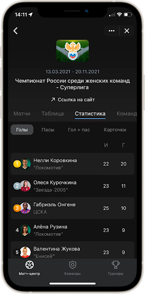 Женская футбольная лига Screenshot 2