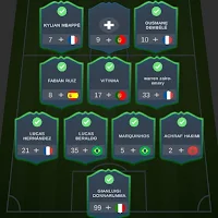 Football 11 Players Quiz