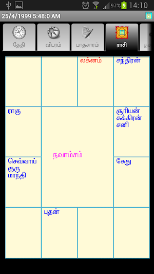 ICS Tamil Vakkiam Pro Astrolog Screenshot 1