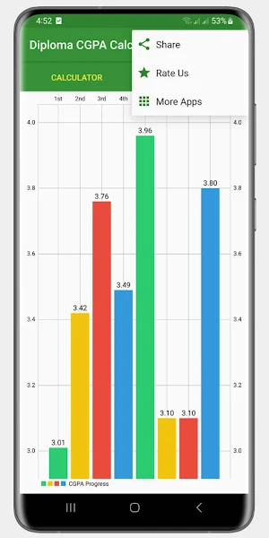 Diploma CGPA Calculator 2023 Screenshot 3