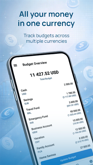 Wallet Cat Screenshot 0