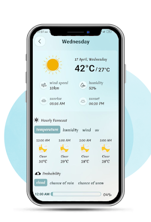 Forecast wx Screenshot 1