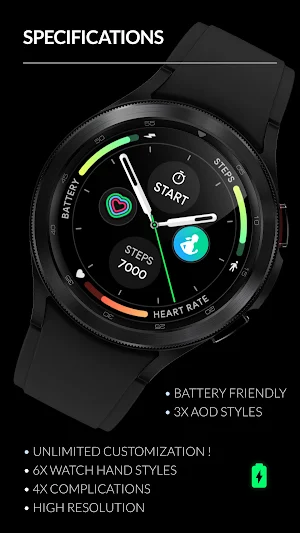 Awf Dash Analog - watch face Screenshot 1