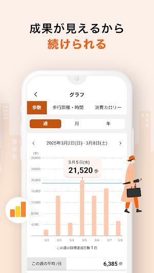 けんこうマイレージ Screenshot 1