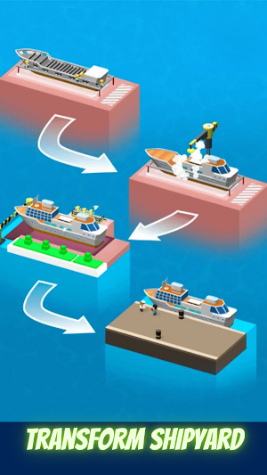 Shipbuilder Tycoon Port Empire Screenshot 3
