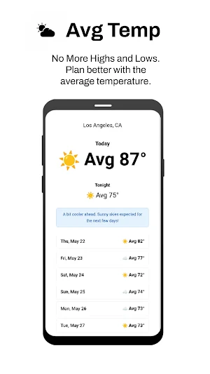 Avg Temp - Weather Insights Screenshot 0