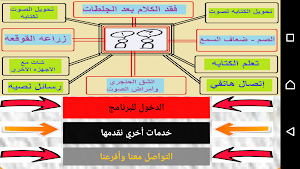 البرنامج الناطق للصم Screenshot 0