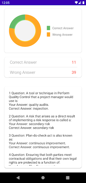 CAPM Exam Practice Question Screenshot 1