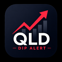 QLD Dip Alert: 미국주식 대시보드