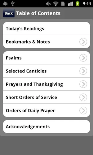 PrayNow Screenshot 0