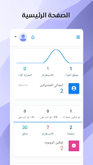 Mazajeat Bot Screenshot 1