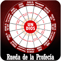 Rueda de la Profecía
