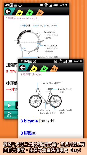 主題式圖解英單：應用篇 Screenshot 1