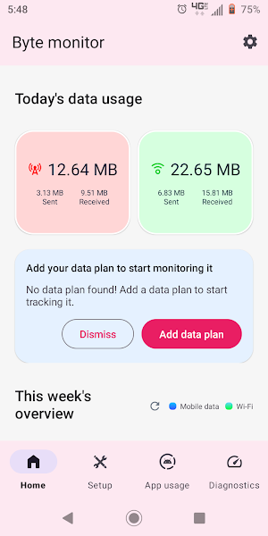 Byte Monitor - Data Manager Screenshot 0