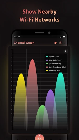 WiFi Scanner, Monitor, Analyzer, Optimizer Screenshot 0