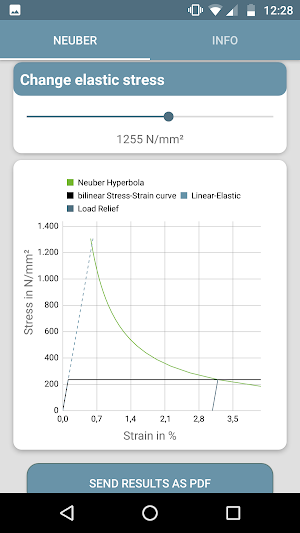M&P EasyStrain Screenshot 3