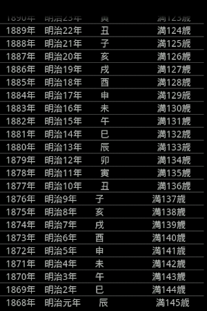 西暦和歴干支年齢対応表 Screenshot 1