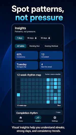 HabitStamp: Habit Tracker Screenshot 2