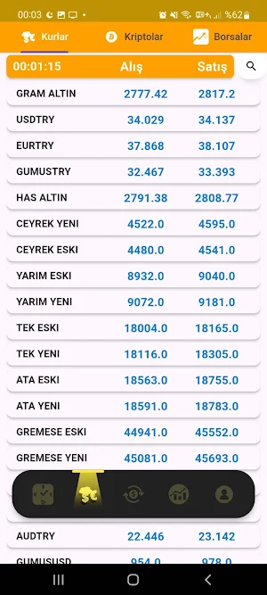 Banka Döviz Kurları Premium Screenshot 1
