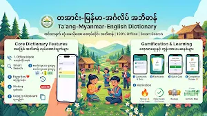 Ta'ang Dictionary Screenshot 1