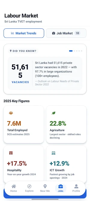 GuideMe LK Screenshot 3