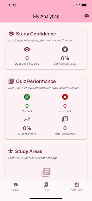 Lactation ExamPrep Screenshot 1