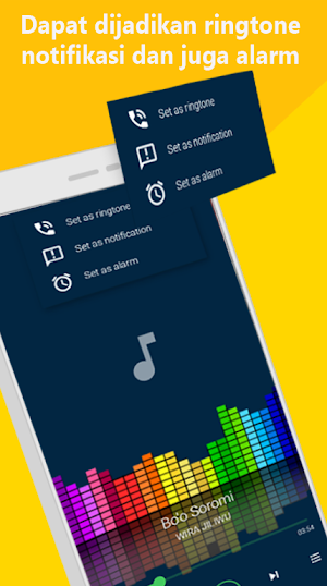 Kumpulan Lagu Pilihan Nias Screenshot 2