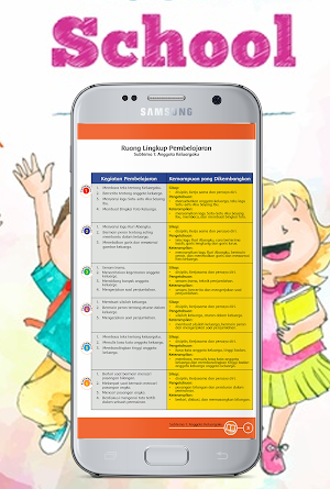 Buku SD kelas 1 Tematik 4 kelu Screenshot 3