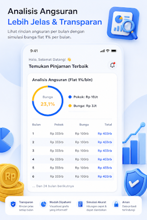 Kalkulator Pinjaman Online Screenshot 1