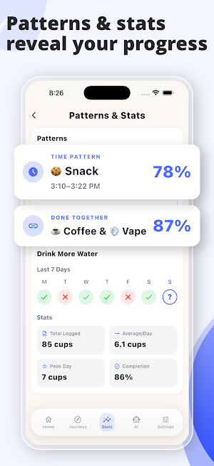 AI Goal-Habit Tracker: HabitIt Screenshot 3