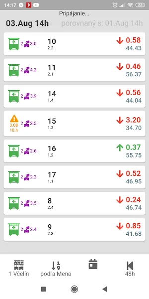 DomAtom Screenshot 1