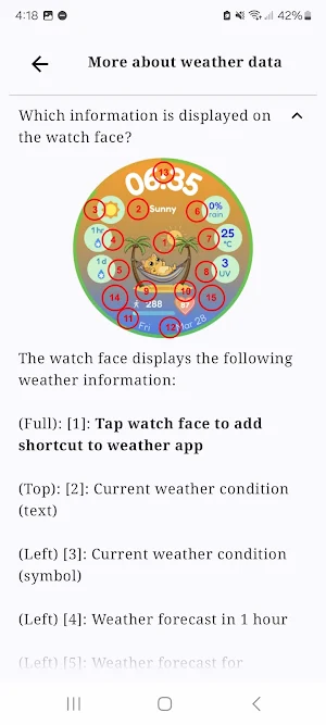 Weather Watch Face: Cat Sunny! Screenshot 1