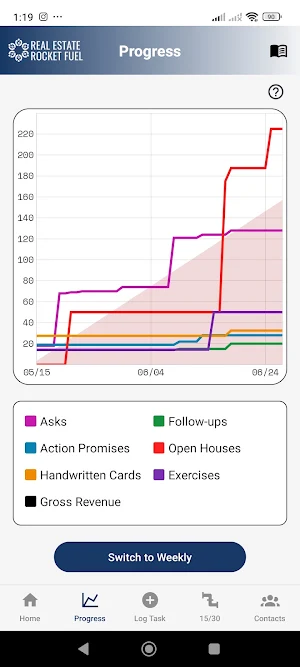Rocket Fuel Screenshot 1