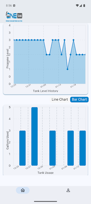 One Tank Screenshot 1