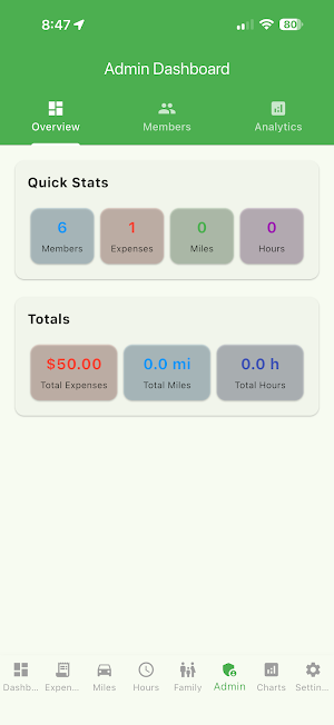 FamilyBookkeeping Screenshot 3