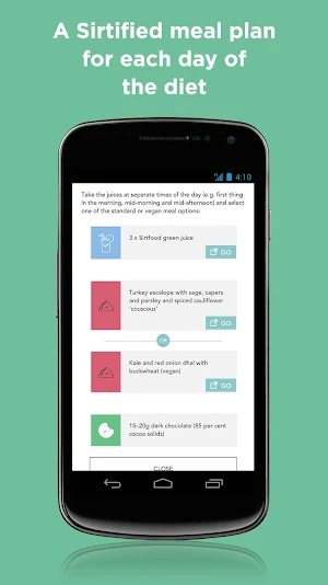 Official Sirtfood Diet Planner Screenshot 2
