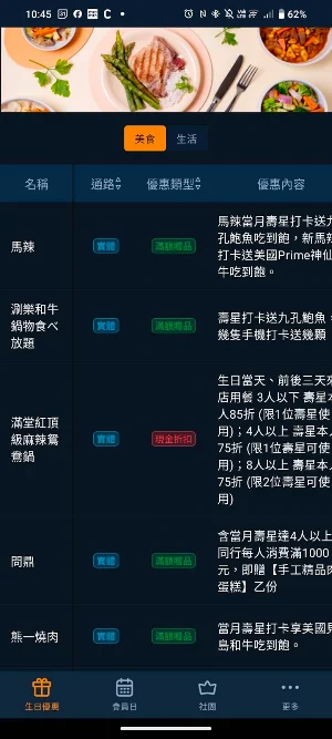 生日揪優惠 Screenshot 0