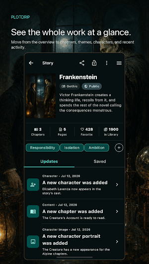 PlotDrip Screenshot 1