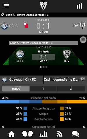 Independiente del Valle Screenshot 1