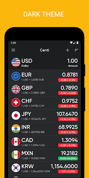 Currency Converter - Centi Screenshot 2