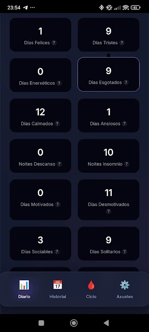 Acougo Screenshot 0