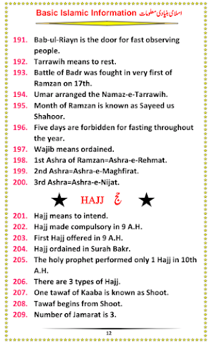 Basic Islamic Information, Islamic Study, Islamiat Screenshot 2