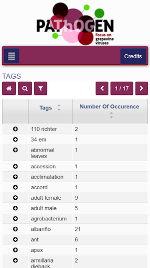 PAThOGEN Screenshot 1