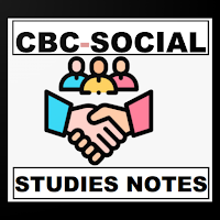 Grade 7 Social Studies Notes