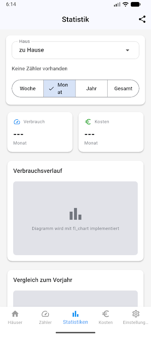 Consumption Tracker Screenshot 2