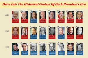 Presidents of USA Screenshot 1