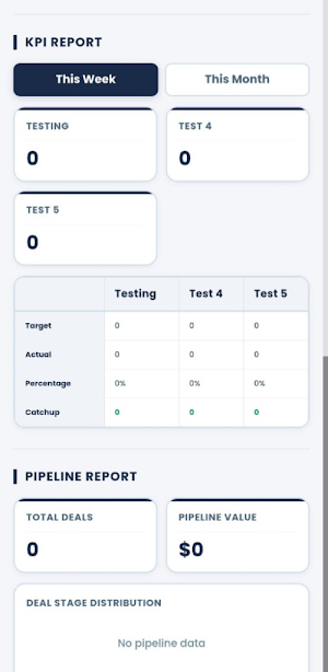 Our Measure Analytics Screenshot 1