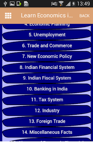 Learn Economics अर्थशास्त्र Screenshot 1